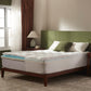 Bedlore®  4''  Bamboo Cooling Mattress Topper | Memory Foam Topper