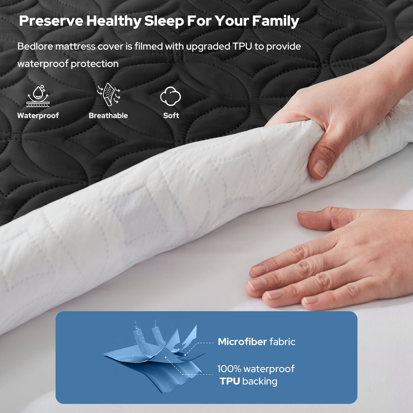 Bedlore® Skin-Friendly Waterproof Mattress Protector with Deep Pocket