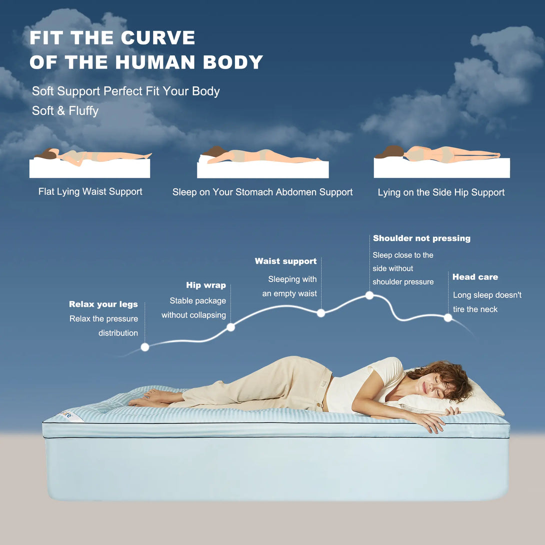 fit the curve of the human body, soft support & fluffy, blue