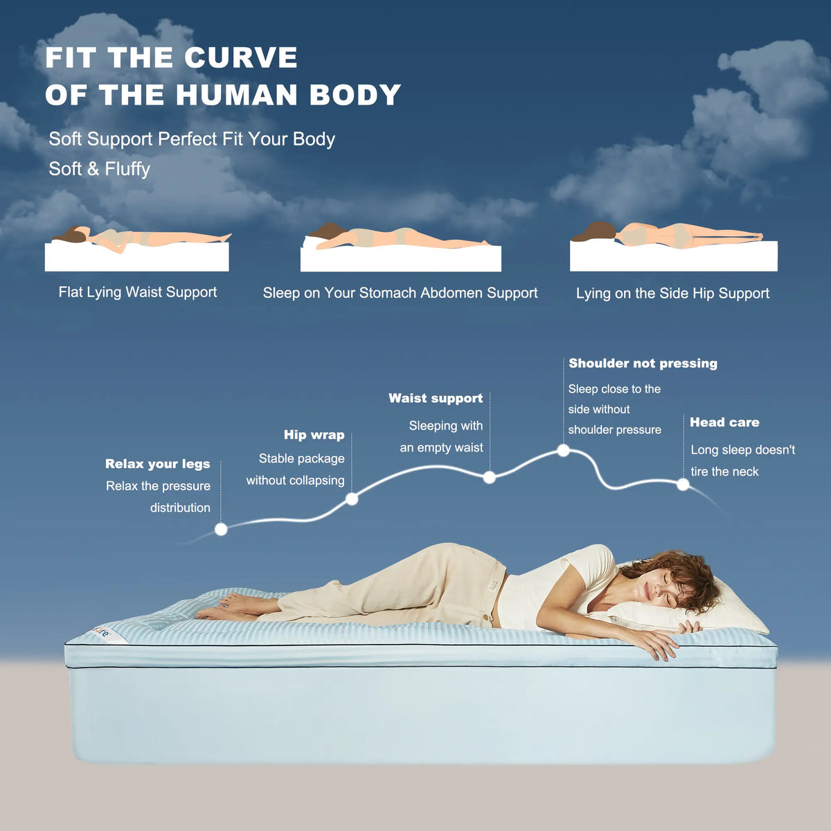 fit the curve of the human body, soft support & fluffy, blue