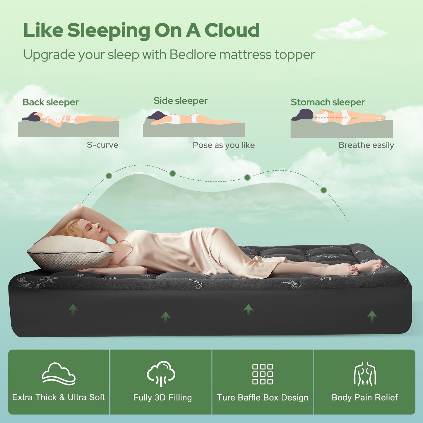 Bedlore® Matratzenauflage mit 3D-Füllung aus Bambusgewebe