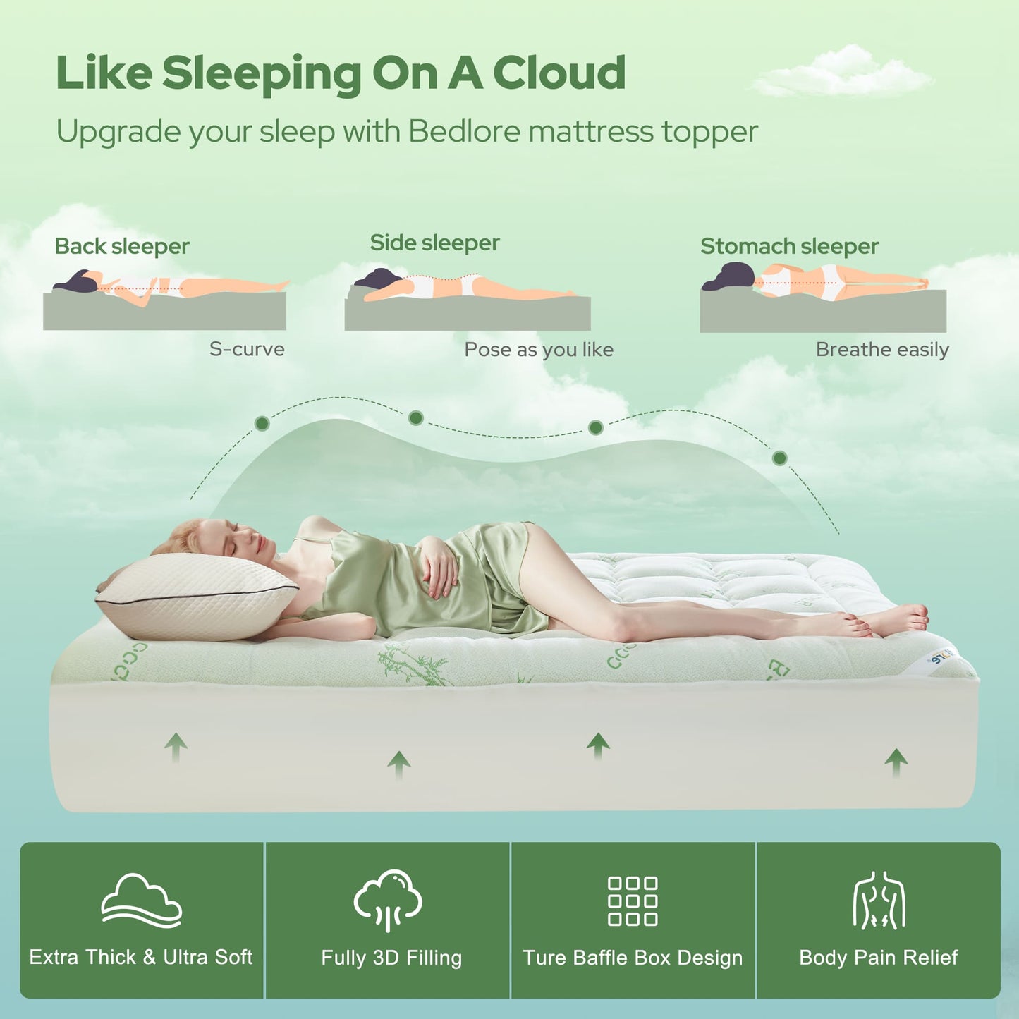 Bedlore® Matratzenauflage mit 3D-Füllung aus Bambusgewebe