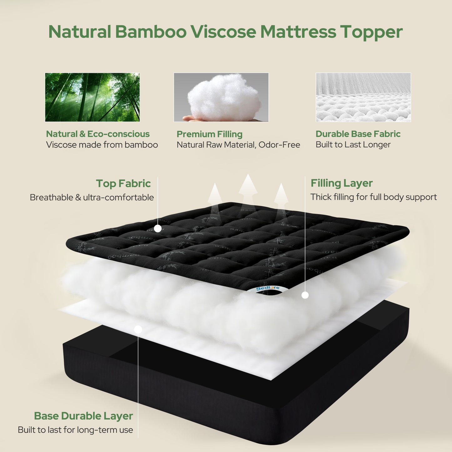BEDLORE Mattress Topper Viscose Derived from Bamboo, Thick Pillow Top Mattress Pad with Stretchable Pockets for 6"-18" Mattress, Soft Breathable Mattress Topper for Back Pain Relief(Black)