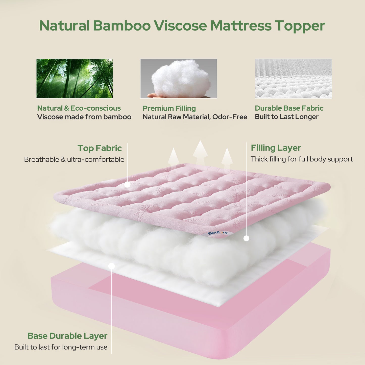 BEDLORE Mattress Topper Viscose Derived from Bamboo, Thick Pillow Top Mattress Pad with Stretchable Pockets for 6"-18" Mattress, Soft Breathable Mattress Topper for Back Pain Relief(Pink)