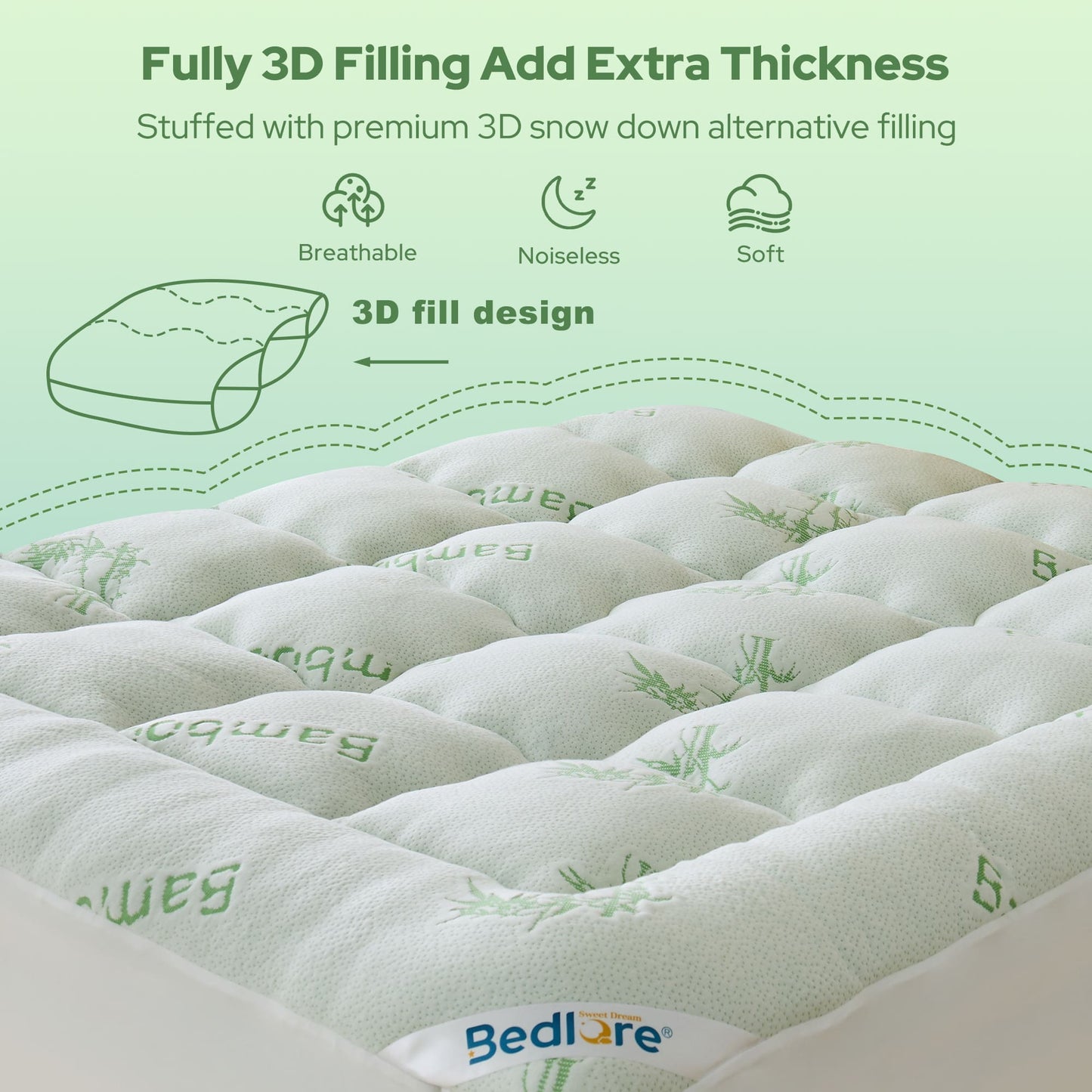 Bedlore® Matratzenauflage mit 3D-Füllung aus Bambusgewebe