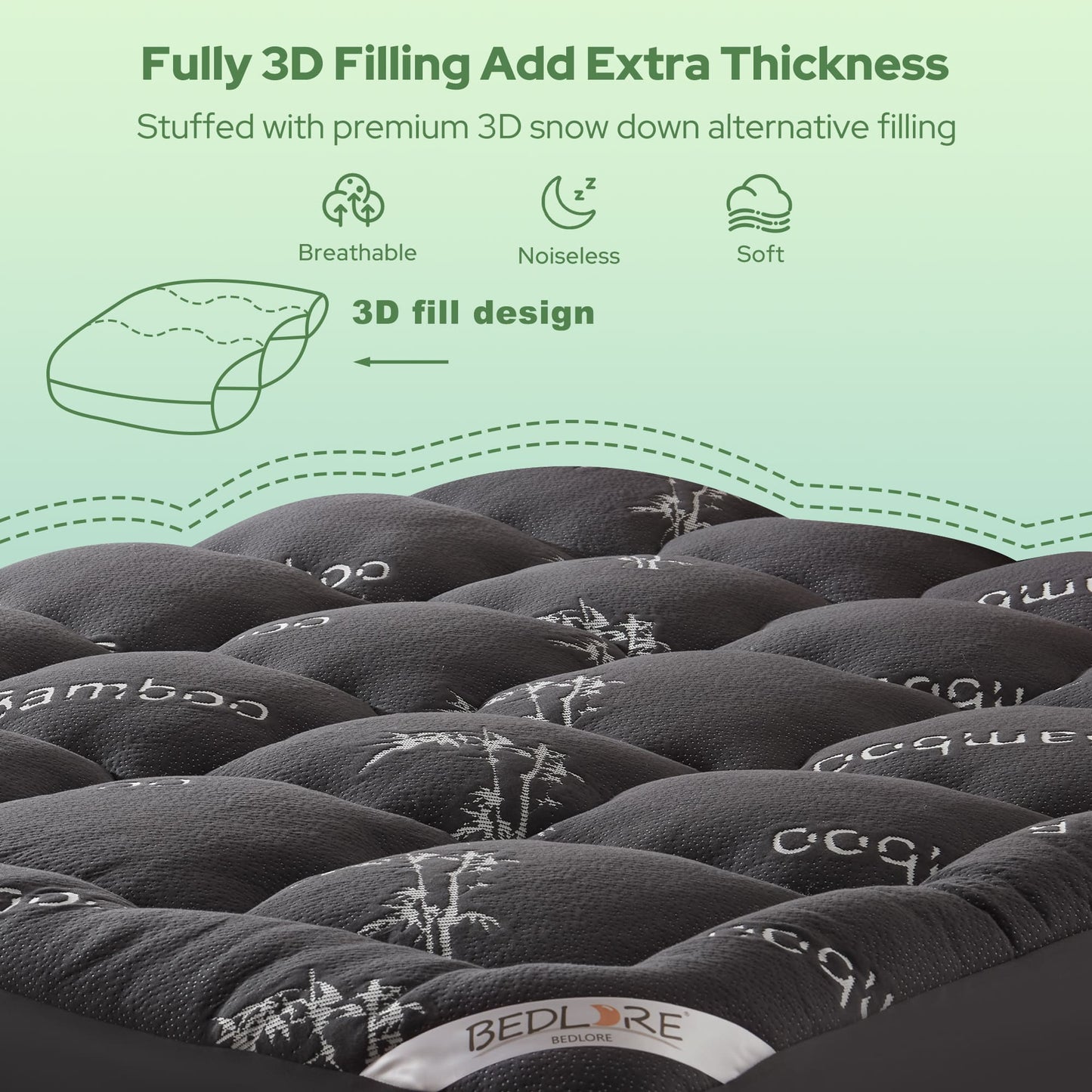 Bedlore® Matratzenauflage mit 3D-Füllung aus Bambusgewebe