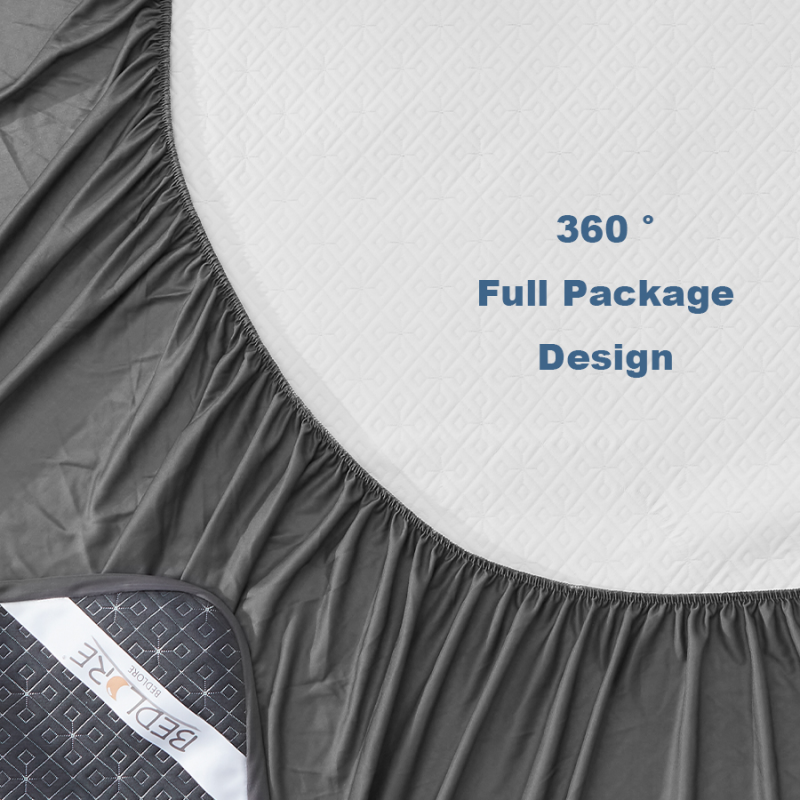 360 degree full package design