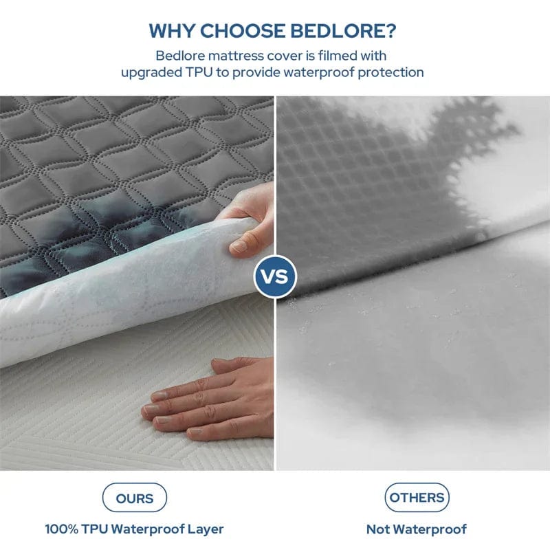 Bedlore mattress cover is filmed with upgraded TPU to provide waterproof protection, gray