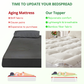the 3D fill luxurious bamboo fabric mattress topper is rejuvenate comfort