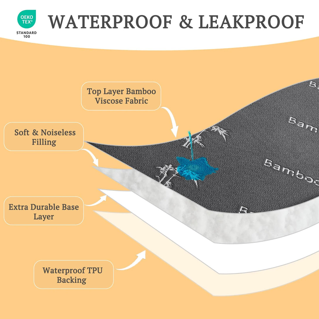 four layers ensures waterproof and leakproof, gray