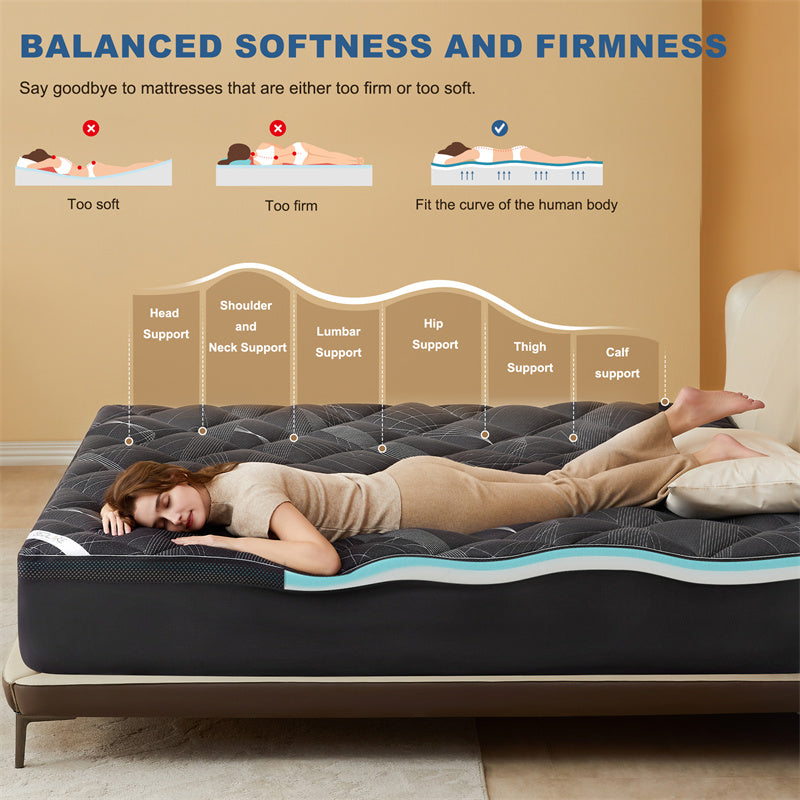 the mattress provide a balanced softness and firmness to support your  body, gray