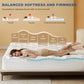 the mattress provide a balanced softness and firmness to support your  body, white