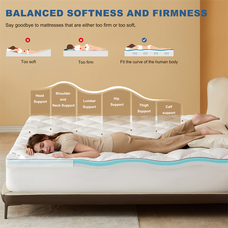 the mattress provide a balanced softness and firmness to support your  body, white