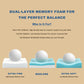 the dual-layer memory foam for the perfect balance is good for back pain sufferers, comfort seekers, and hot sleepers