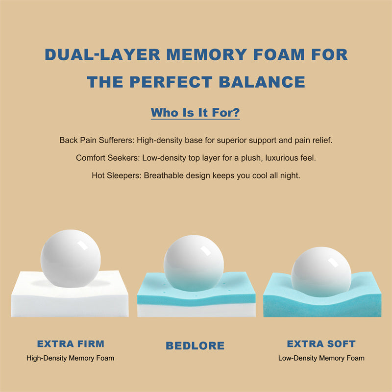 the dual-layer memory foam for the perfect balance is good for back pain sufferers, comfort seekers, and hot sleepers