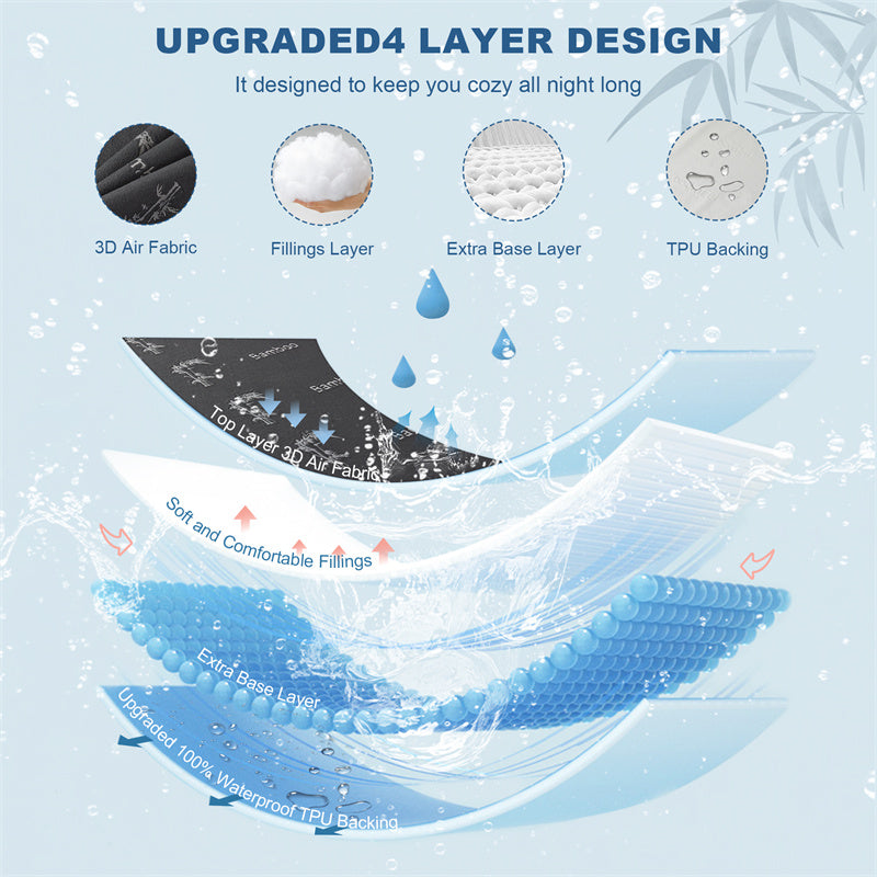 upgraded 4 layer design to keep you cozy all night long, gray