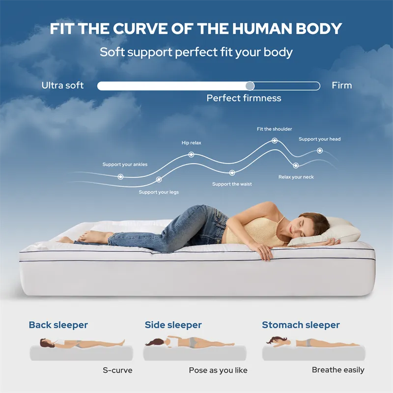 fit the curve of the human body, soft support & fluffy, white