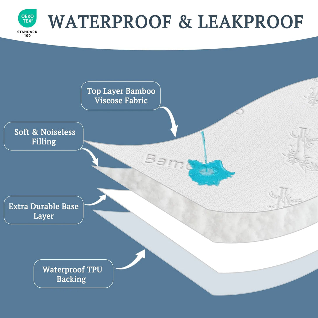 four layers ensures waterproof and leakproof, white