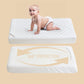 Bedlore® 2 Packs Waterproof Crib Mattress Protector- Ultimate Baby Bed Protection