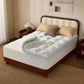Bedlore® Quilted Memory Foam Mattress Topper