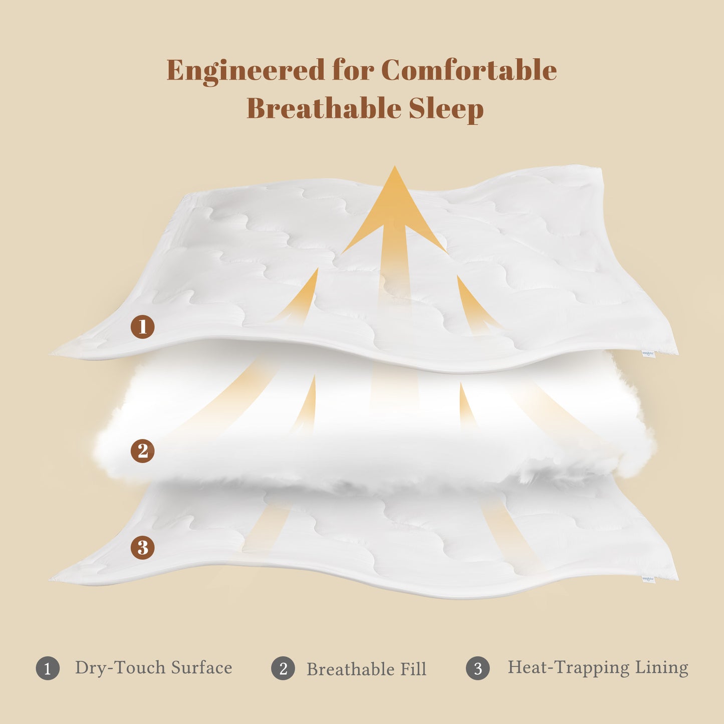 Bedlore® Skin-Friendly Soft Down Duvet Insert, Machine Washable