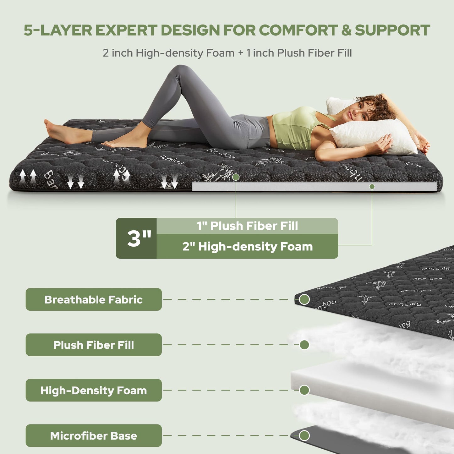 Bedlore® Foldable Japanese Futon with High-Density Foam, 3" Thick Portable