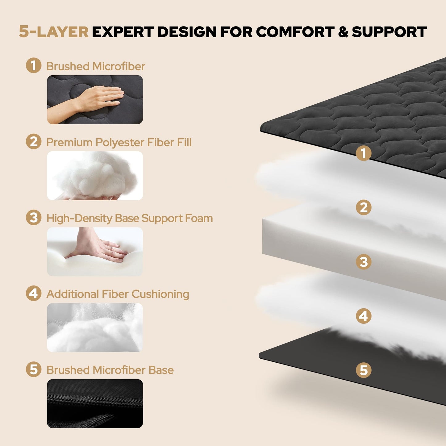 Bedlore® Foldable Japanese Futon with High-Density Foam, 3" Thick Portable