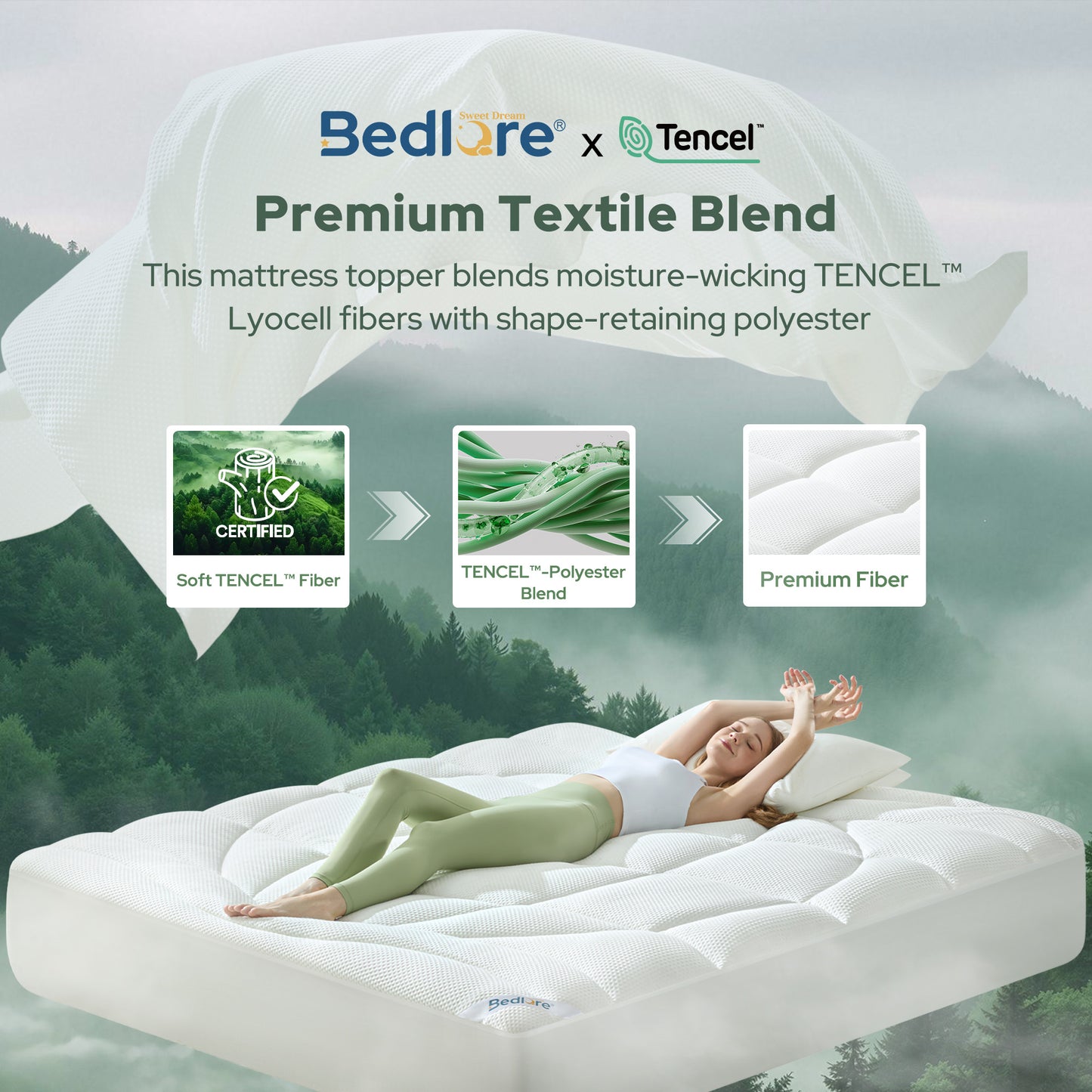 Bedlore® Thick Tencel Blend Pillow Top Mattress topper, Soft and Breathable