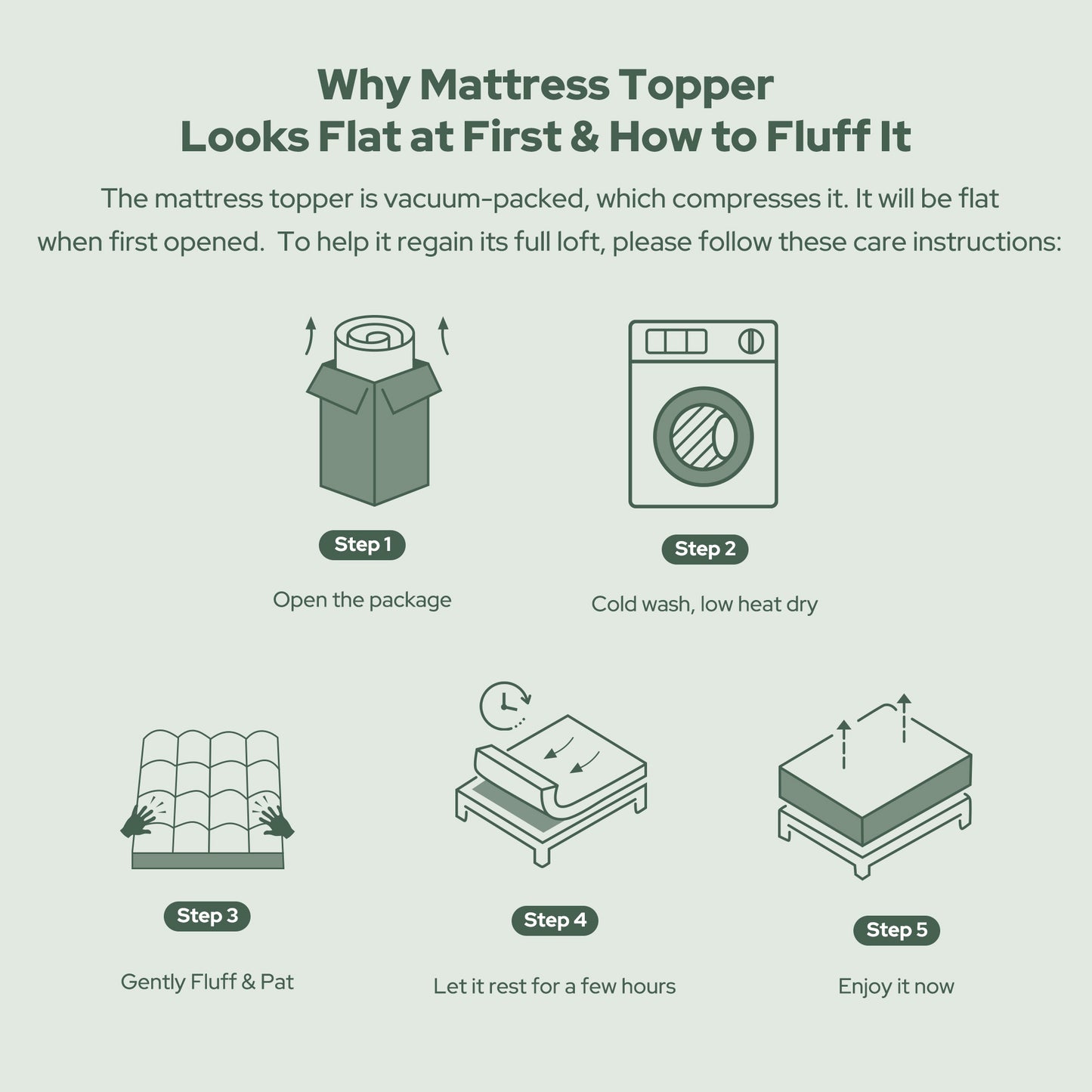 Bedlore® Thick Tencel Blend Pillow Top Mattress topper, Soft and Breathable