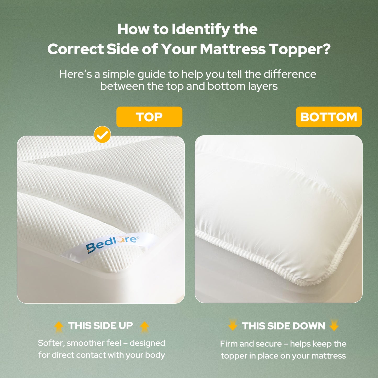 Bedlore® Thick Tencel Blend Pillow Top Mattress topper, Soft and Breathable