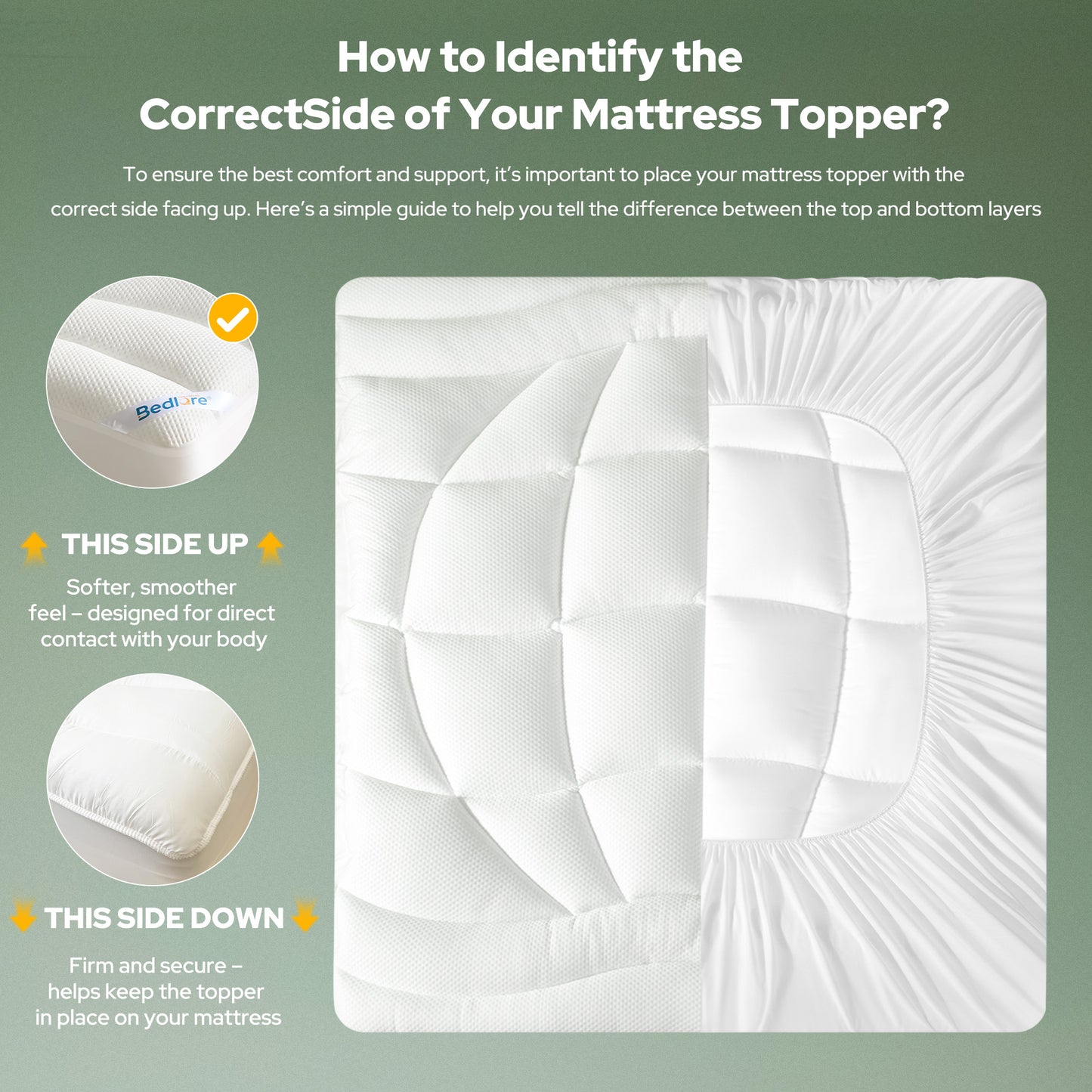 Bedlore® Thick Tencel Blend Pillow Top Mattress topper, Soft and Breathable