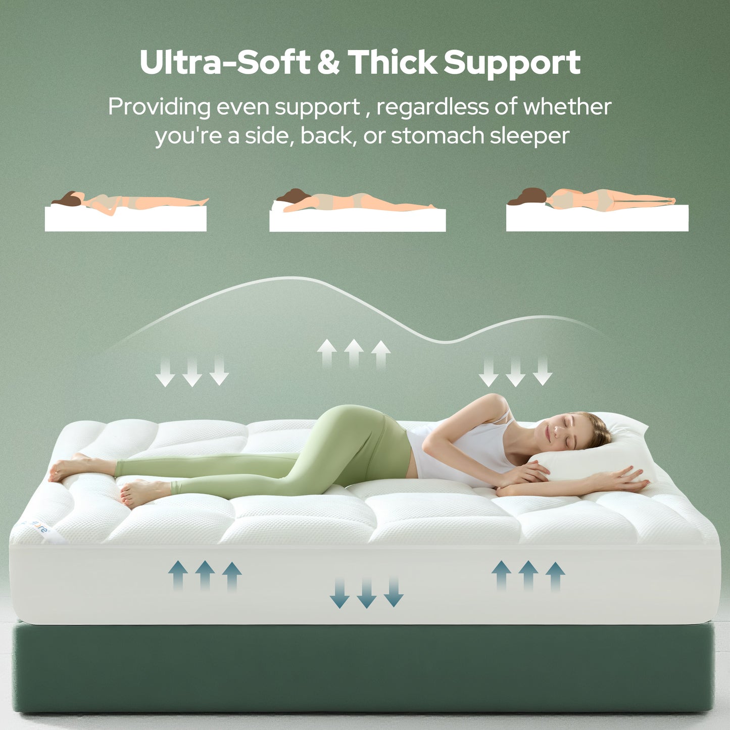 Bedlore® Thick Tencel Blend Pillow Top Mattress topper, Soft and Breathable