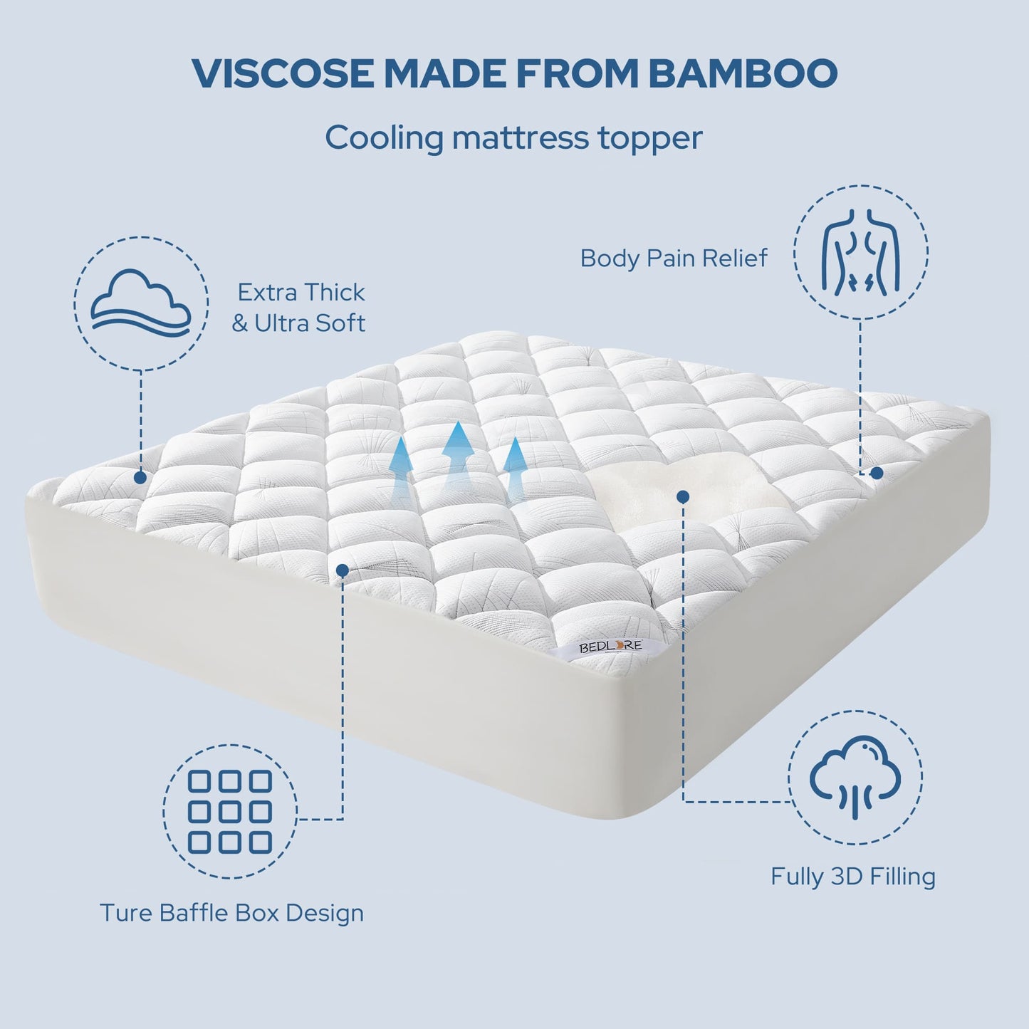 BEDLORE® Soft Mattress Topper, Rayon From Bamboo, Plush Pillow Top