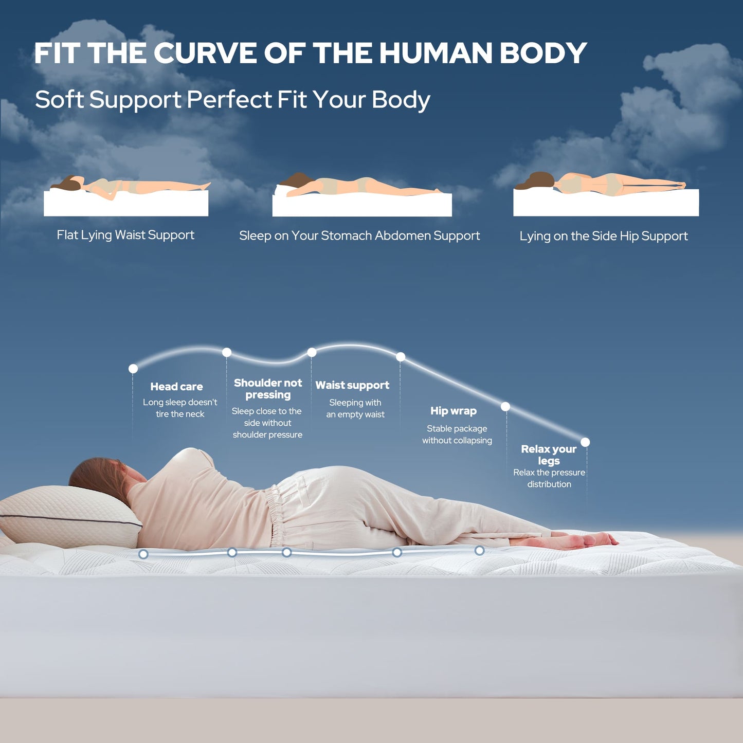 BEDLORE® Soft Mattress Topper, Rayon From Bamboo, Plush Pillow Top