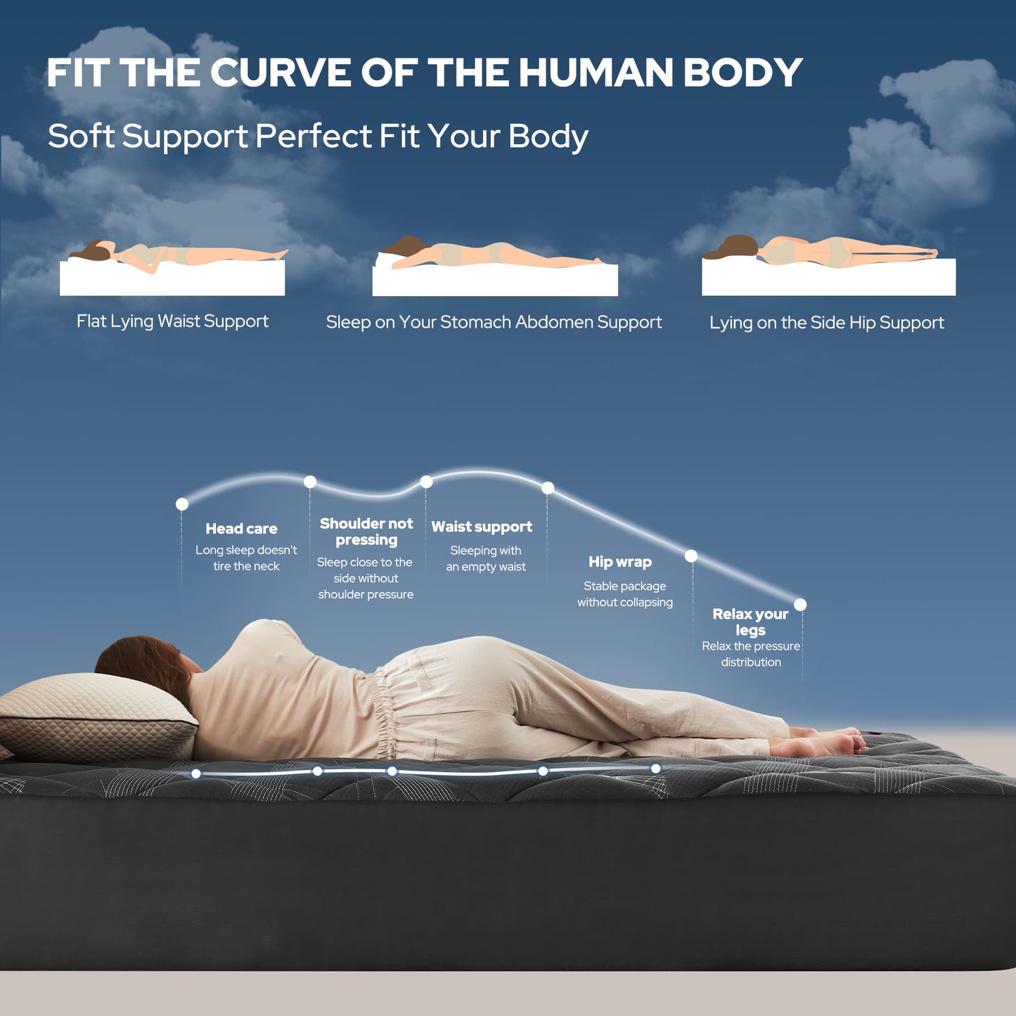 BEDLORE® Soft Mattress Topper, Rayon From Bamboo, Plush Pillow Top