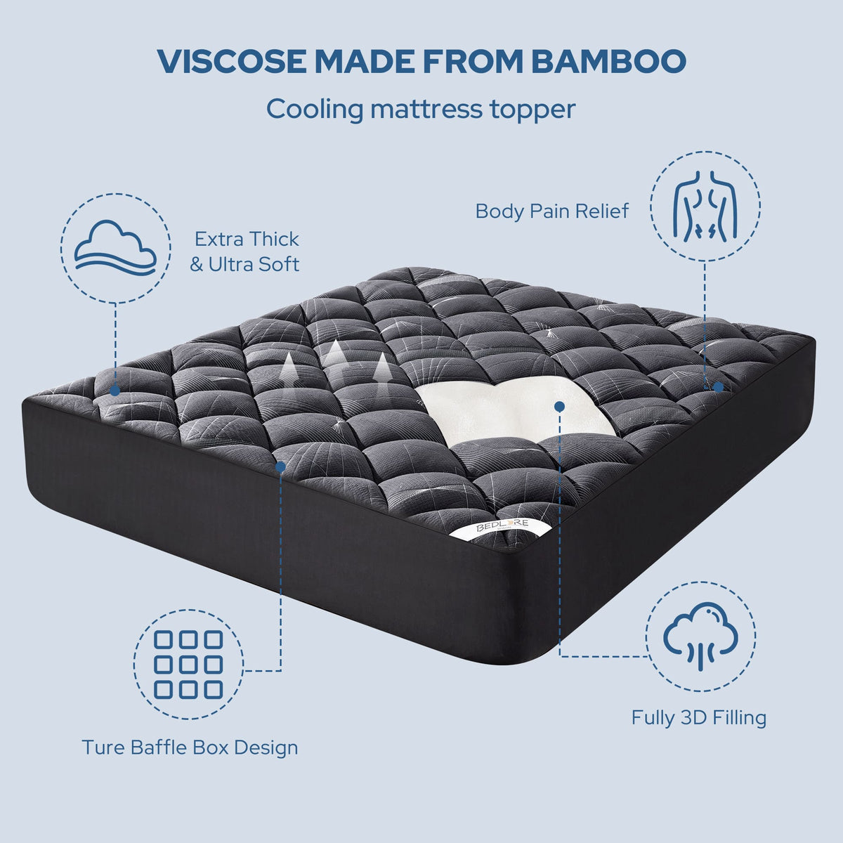 Limitations of a plush mattress